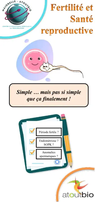 Fertilité et Santé reproductive
